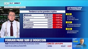 BFM Crypto : Tendance, l'Ether fait course en tête - 26/02