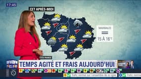 Météo Paris-Ile de France du 9 octobre: Un temps frais et agité