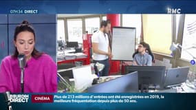 La prime Macron reconduite, mais sous conditions: "Une vision de Bercy seulement pour les grandes entreprises"