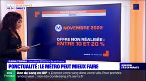 Ponctualité dans les transports en novembre: plusieurs lignes problématiques
