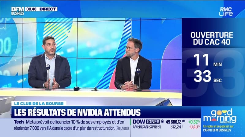 Le club de la Bourse : La Fed et Nvidia guident les marchés - 19/05