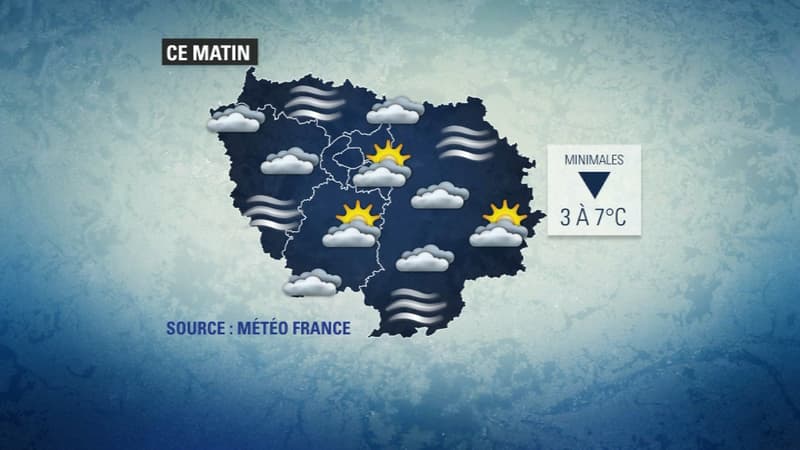 Météo du 15 novembre.