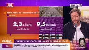 L'industrie automobile française en proie au doute