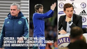 Chelsea : Plus de 130 millions dépensés pour licencier des coachs sous Abramovitch depuis 2004