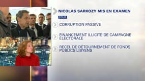Nicolas Sarkozy mis en examen: que signifient les chefs d'inculpation 