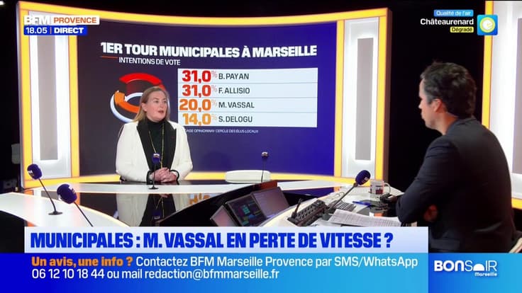 Municipales à Marseille : Martine Vassal en perte de vitesse ? 