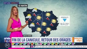 Météo Paris-Ile de France du 26 juillet: Fin de la canicule, retour des orages