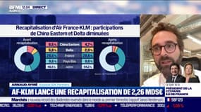 AF-KLM lance une recapitalisation de 2,26 Mds€