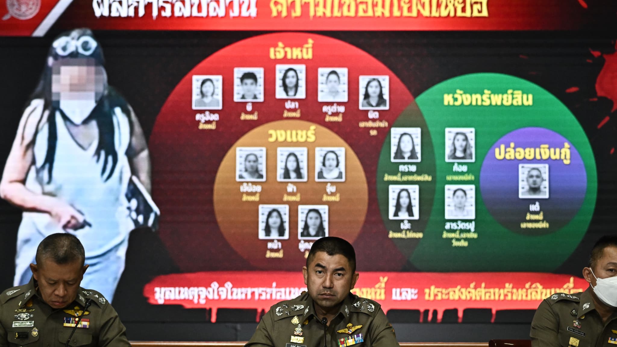 Le procès de Sararat Rangsiwuthaporn à Bangkok, le 30 juin 2023