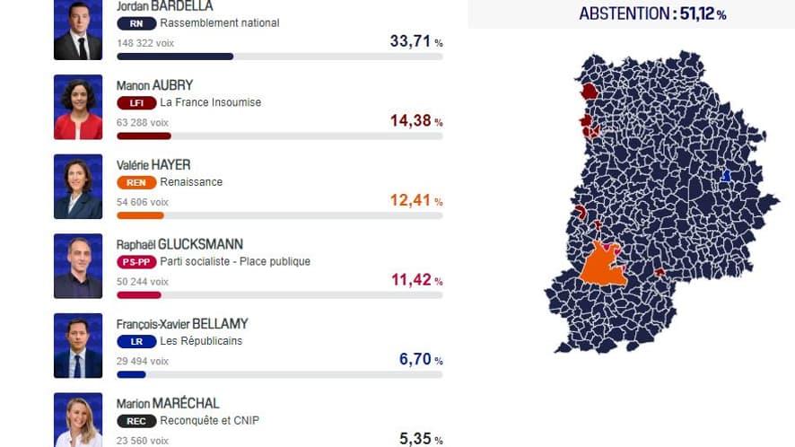 Les résultats des élections européennes de 2024 en Seine-et-Marne Les résultats des élections européennes de 2024 en Seine-et-Marne