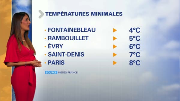 Météo du 6 novembre. Météo du 6 novembre.