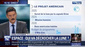 La Lune, enjeu de rivalité entre les USA et la Chine