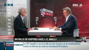 Président Magnien ! : Jean-Claude Mailly et Jean-Jacques Bourdin en plein duel de chiffres - 10/10