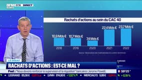 Nicolas Doze face à Jean-Marc Daniel : Rachats d'actions, est-ce mal ? - 23/03