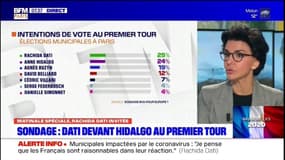 "Il y a des endroits dans Paris où les femmes sont interdites de territoire", estime Rachida Dati