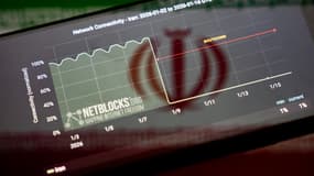 "La connectivité générale reste à environ 2% des niveaux habituels et il n'y a pas de signe de reprise significative", a précisé ce samedi 17 janvier l'ONG Netblocks.