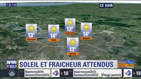 Météo Paris Île-de-France du 29 septembre: Soleil et douceur ce samedi
