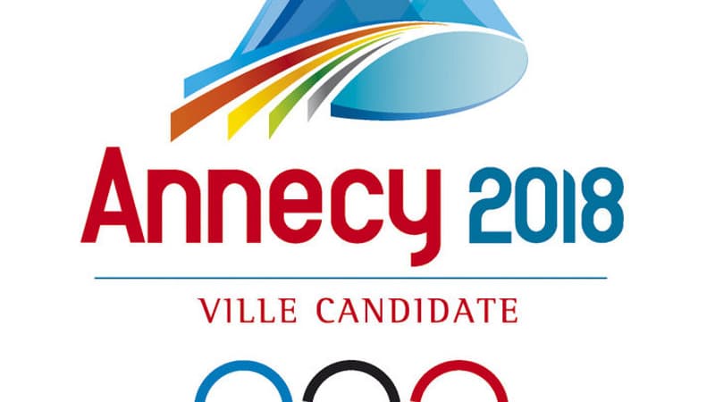 Annecy 2018