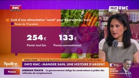 Prix des fruits en hausse: "Un réel décalage avec l'augmentation des salaires"