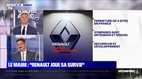 Renault : quel plan pour éviter la chute ? - 22/05