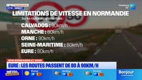 BFM Normandie et vous: des limites de vitesse qui varient sur les départementales