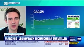 Le match des traders : La résistance des indices européens face à la chute des marchés américains - 12/03