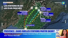 Provence: dans quelles stations partir skier?