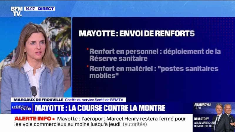 Cyclone Chido: les risques sanitaires auxquels est confrontée Mayotte