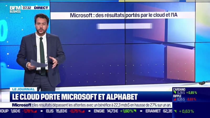 Le cloud porte Microsoft et Alphabet