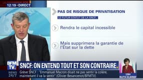 Les polémiques s'accumulent sur la grève à la SNCF