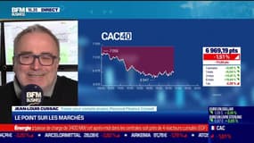 Le plan de trading : le point sur le marché - 19/01