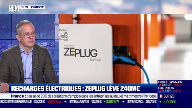 Recharges électriques: Zeplug lève 240 millions d'euros