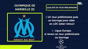 L1 : 4e et 5e place, maintien... programme, classements et scenarii de la J38