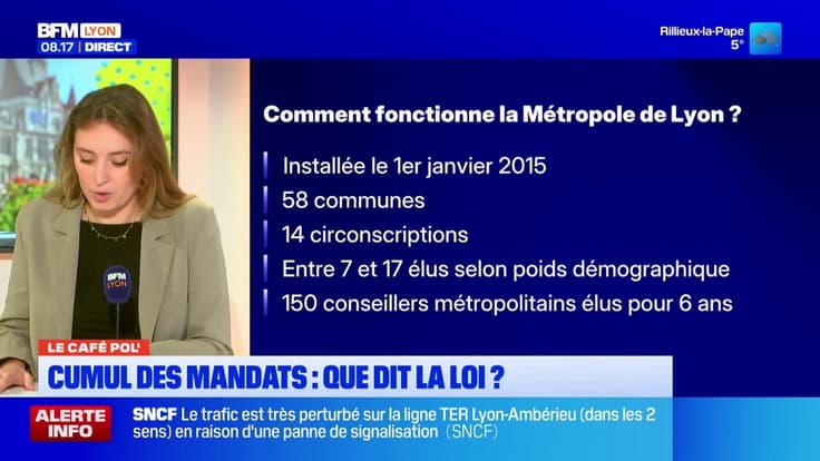 Le Café Politique: le point sur le cumul des mandats