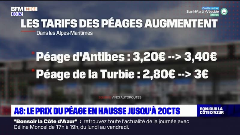 Péages des Alpes-Maritimes: jusqu'à 20 centimes de hausse