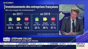 Entreprises: les investissements stabilisés - 15/05