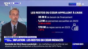 L'association Les Restos du Cœur fournira une aide alimentaire moins importante l'hiver prochain en raison de difficultés financières, notamment liées à l'inflation