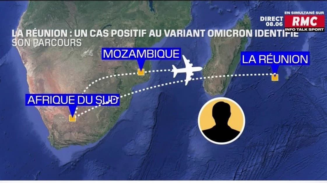 "Il a quelques symptômes classiques": ce que l'on sait du patient positif au variant Omicron La Réunion