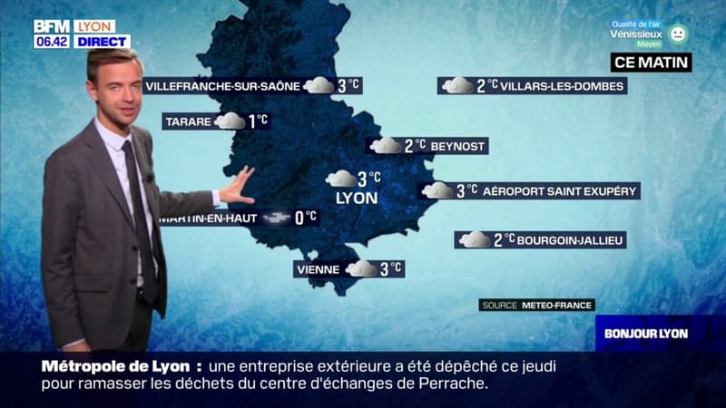 Météo Rhône: un temps toujours mitigé ce vendredi