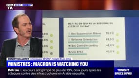 Ministres: Emmanuel Macron is watching you - 16/09