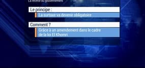 La recette du gouvernement pour encourager les CDI