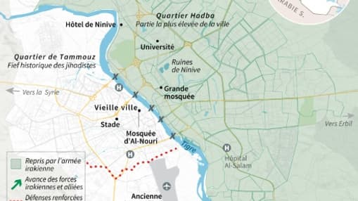 Carte montrant l'avance des forces irakiennes contre l'EI à Mossoul avec les points clés de la ville et les quartiers repris Carte montrant l'avance des forces irakiennes contre l'EI à Mossoul avec les points clés de la ville et les quartiers repris