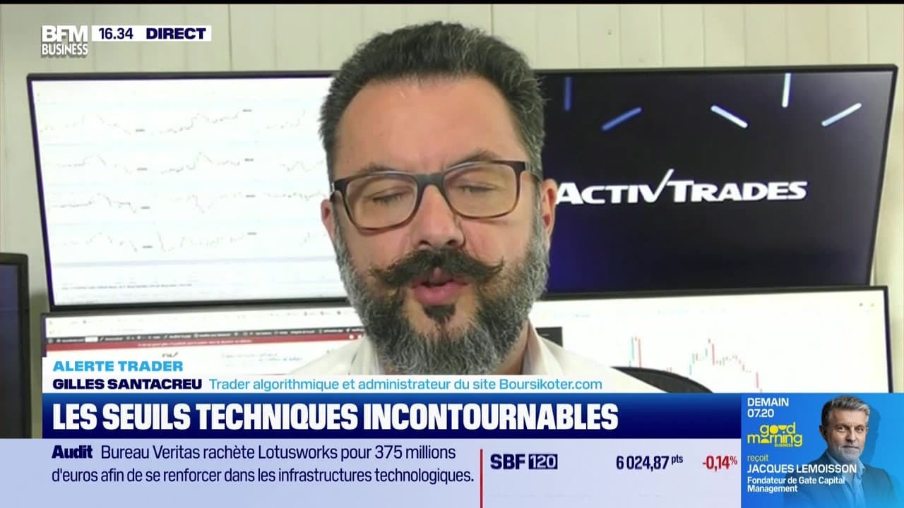 Alerte traders : les seuils techniques incontournables sur les marchés et les valeurs - 07/04