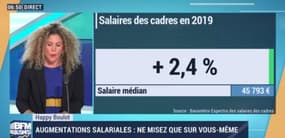 Augmentations salariales, ne misez que sur vous-même - Happy Boulot, par Laure Closier - 03/09