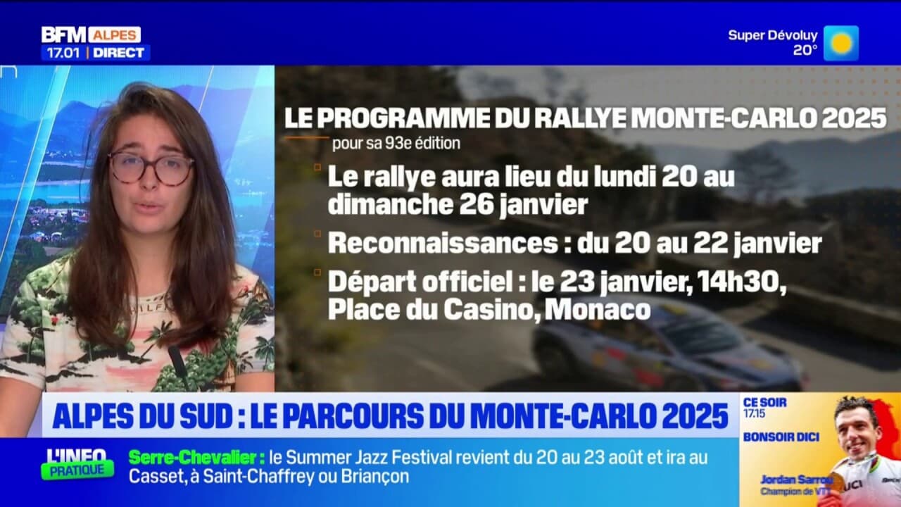 Alpes du Sud le parcours de l'édition 2025 du rallye MonteCarlo