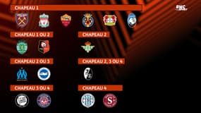 Ligue Europa : Les affiches des barrages et les chapeaux des premiers qualifiés