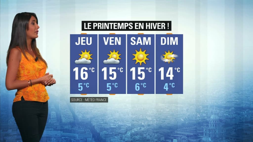 Météo du 20 février. Météo du 20 février.