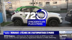 Pare-brise cassés, intérieurs sales ou taggués... Les voitures d'autopartage Zity retirées de Paris à partir du 15 janvier, à cause d'une augmentation des incivilités