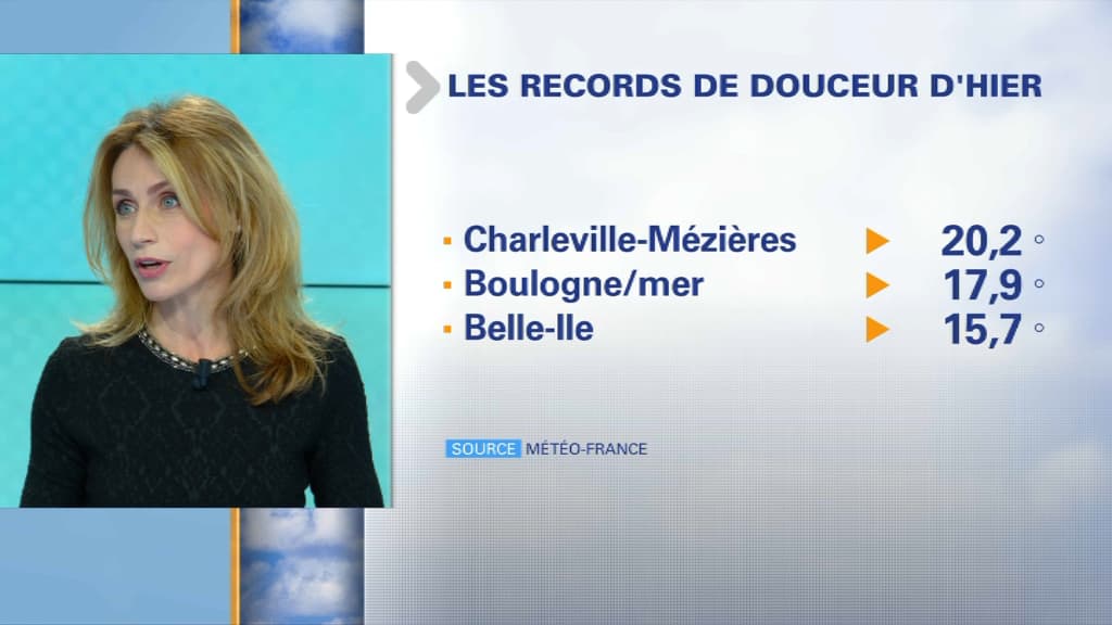 Les températures du 25 février Les températures du 25 février