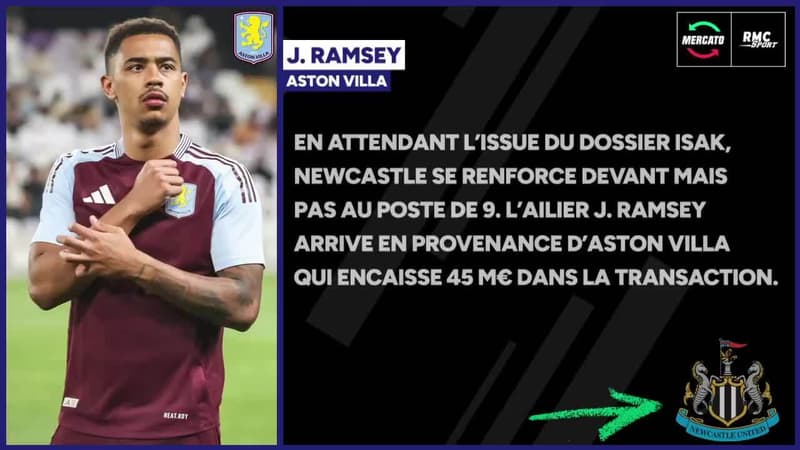 Zakaria, Trapp,  Mukiele... les 5 infos mercato du lundi 18 août à 11h